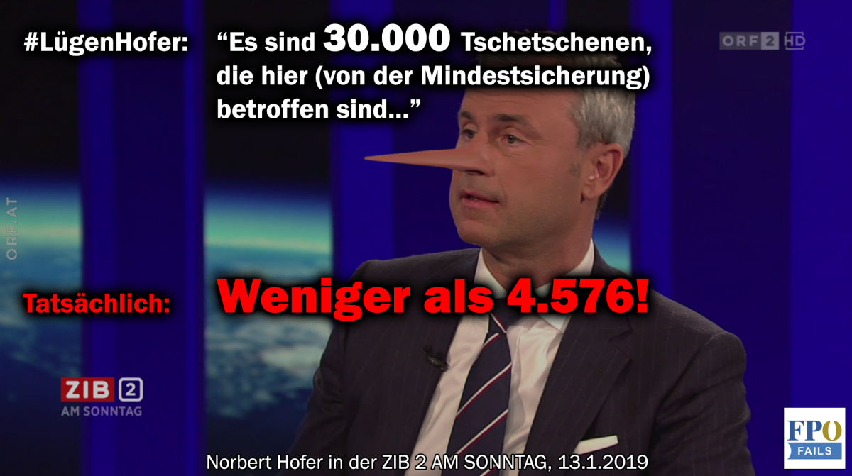 Norbert Hofer lügt!